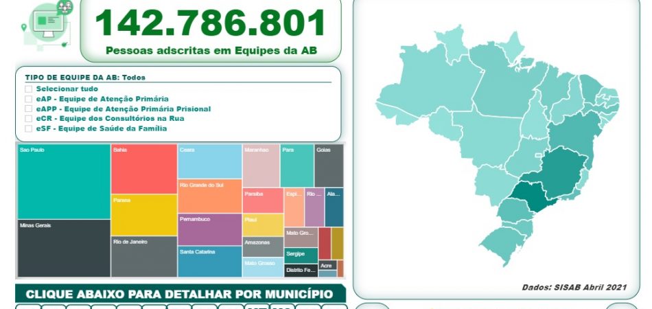 Painel de Apoio – Cadastros (Adscrição) na Atenção Básica
