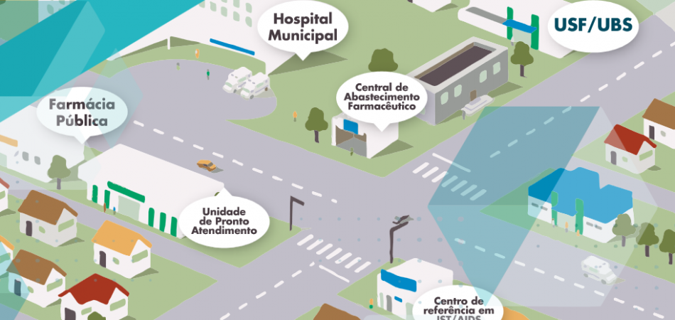 Capacitação, qualificação dos serviços de Assistência Farmacêutica e integração das práticas  de cuidado na equipe de saúde